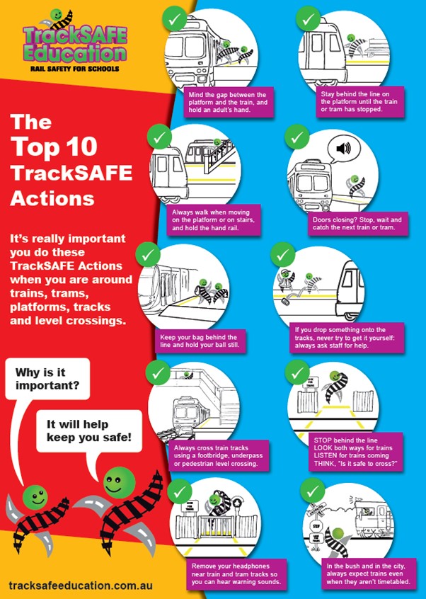 10 rail safety tips poster TrackSAFE Foundation